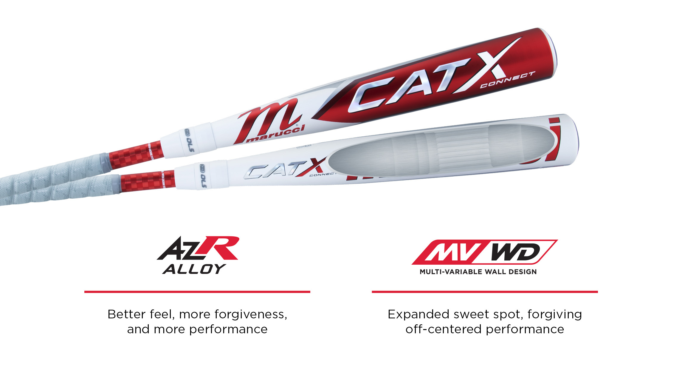 Baseball Bat Sizing Chart and Buying Guide